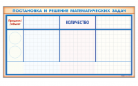 Фрагмент (демонстрационный) маркерный "Постановка и решение математических задач" + комплект тематических магнитов КМ-6