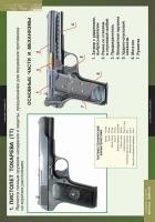 Оружие России