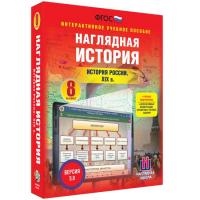 "История России XIX века", 8 класс (интерактивное пособие)