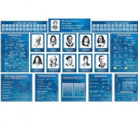 Комплект стендов по математике