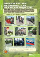 Символы воинской чести