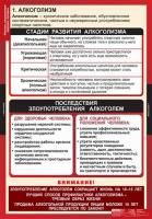 Факторы, разрушающие здоровье человека