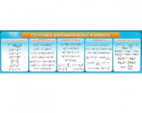 Стенд "Основные математические формулы"