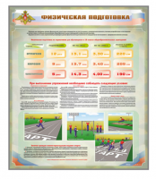 Стенд "Физическая подготовка"