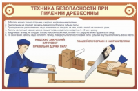 Стенд "ТБ при пилении древесины"
