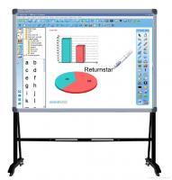 Мобильная напольная стойка IQBoard STW-04