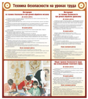 Стенд "Техника безопасности на уроках труда"