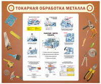 Стенд "Токарная обработка металла"