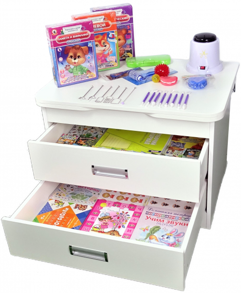 Сундучок логопеда