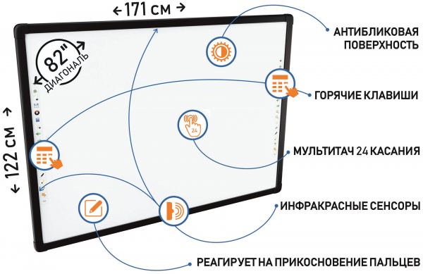 Интерактивная доска для Школы и ВУЗа "New Touch S82"
